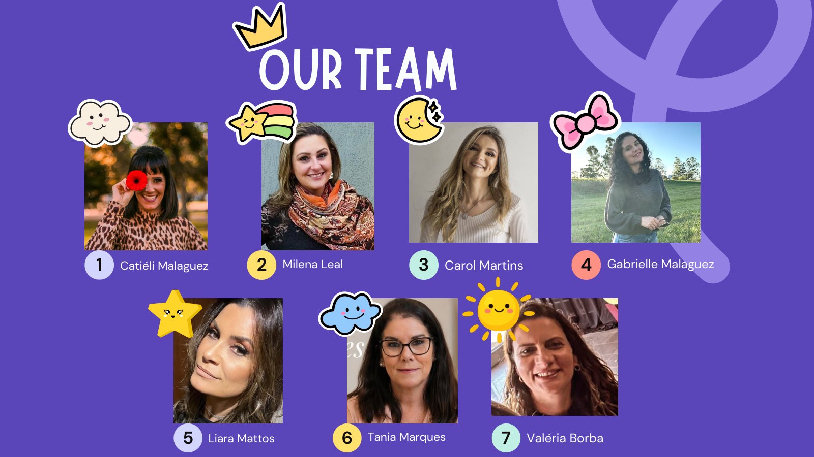 Equipe do projeto Socializando